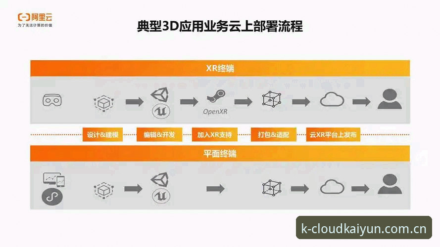 云开全站体育推荐 云开全站官方平台使用指南:从下载到沉浸式观赛的完整攻略