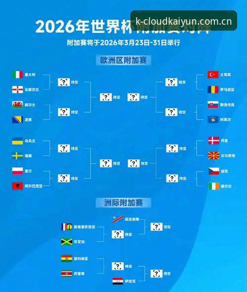 云开全站观赛空间 2026世界杯观赛困境深度分析:签证危机如何影响全球球迷的赴美之旅