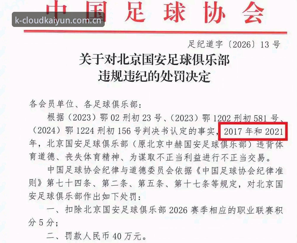 云开app最新版本安装怎么下载 云开体育平台赛事管理深度分析教程——从足协第三批禁足名单看中国足球治理新格局