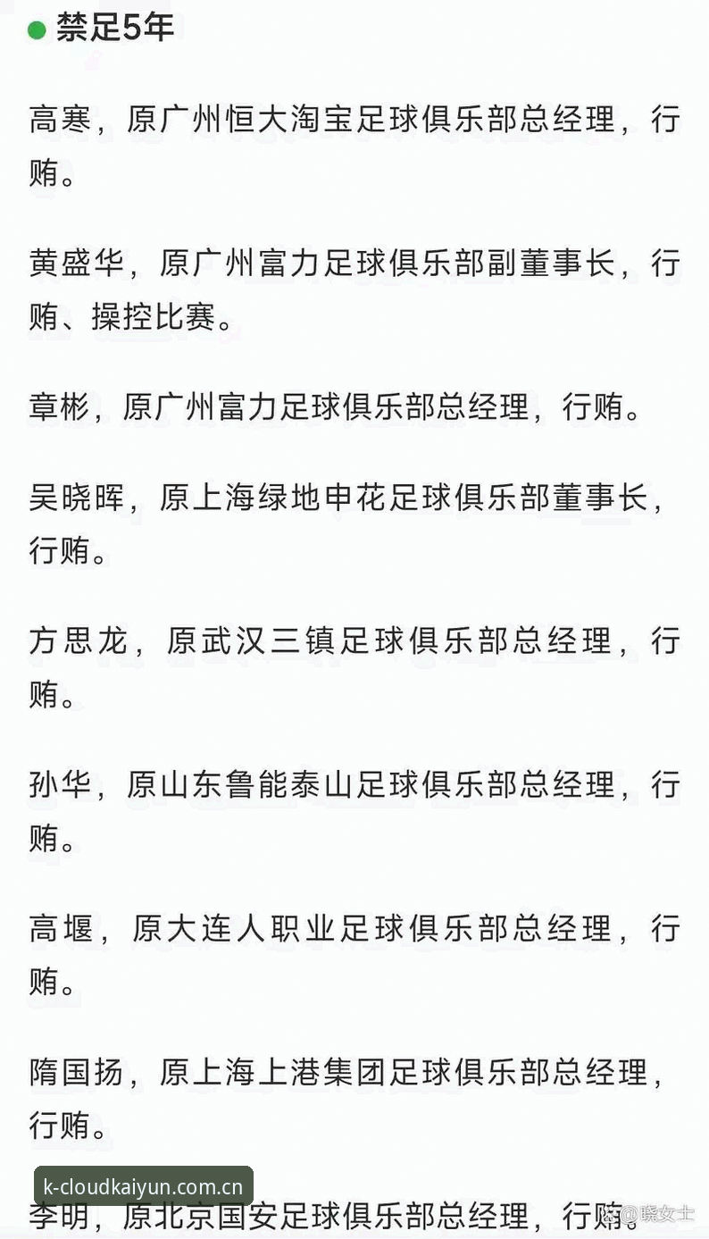 云开体育官网必备 足协第三批禁足名单最新动态:17人终身禁足,云开全站官方同步呈现完整细节